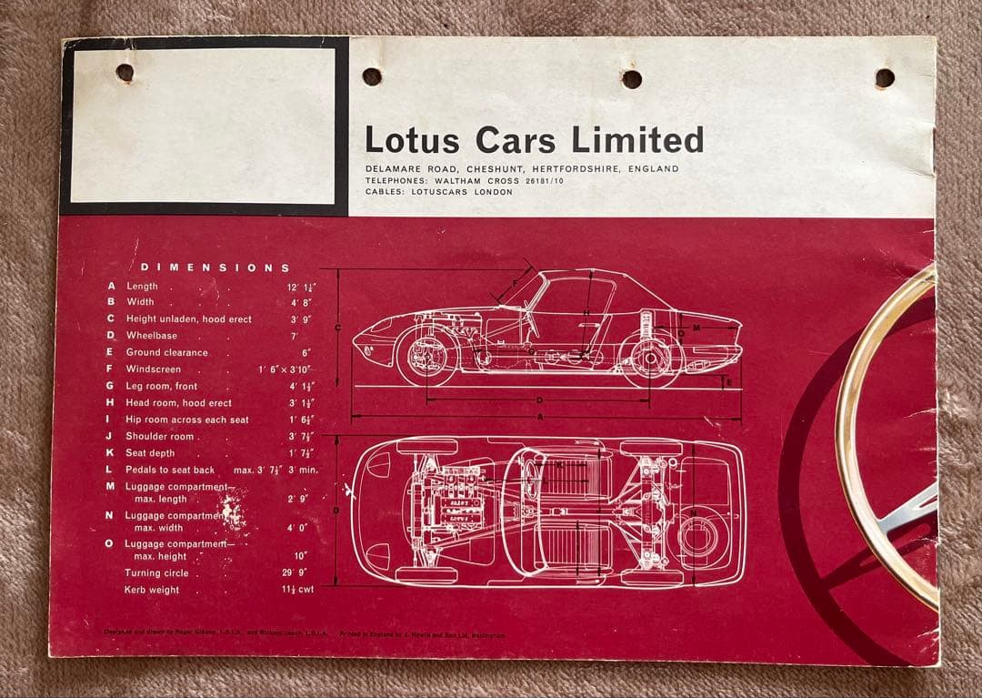 て*ん様 Lotus Elan 1500 カタログ