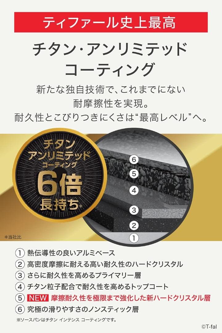 ★新品★ティファール フライパン+ウォックパン 26cm モーヴレッド