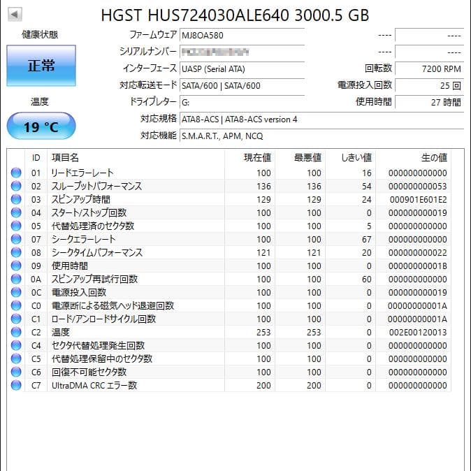 外付けハードディスク・ドライブ G DRIVE Thunderbolt HDD 3TB