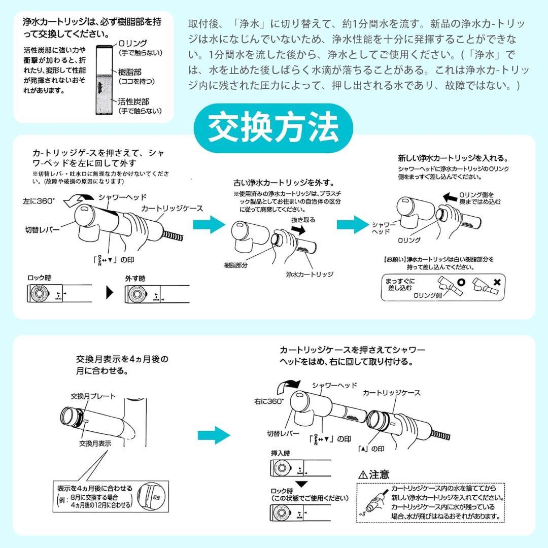 【正規品】TJS-TC-S19 標準キッチン浄水栓用浄水フィルターカートリッジ