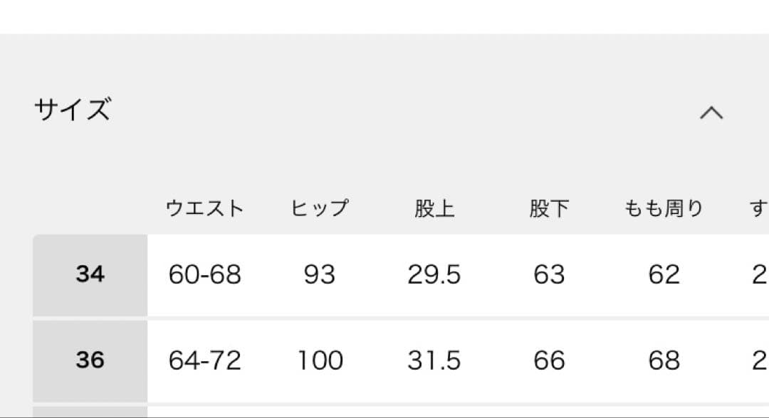 プラージュ　R’IAM BOYS デニム　36サイズ