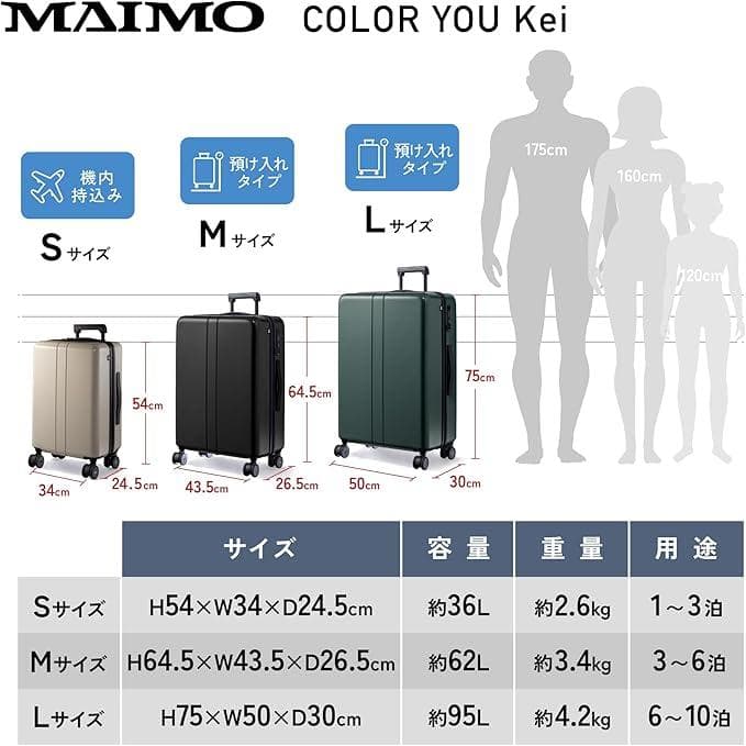 ブラックキャリーケース 4輪 ダブルジッパー