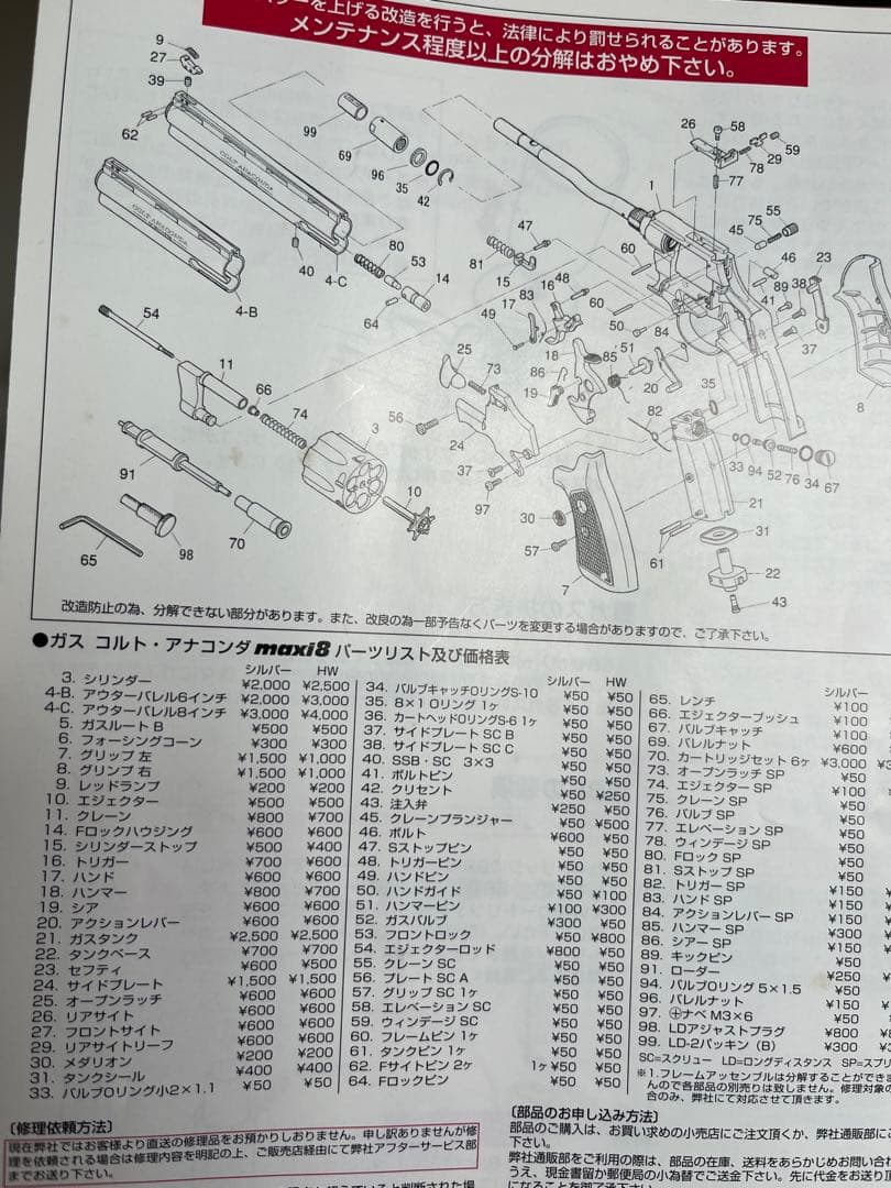 アンリミテッドリボルバー マキシエイト エアガン リアルエアーモデル 8mm