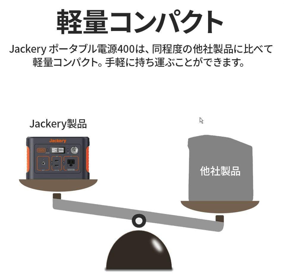 0712【送料無料】Jackery ポータブル電源112200mAh/400Wh