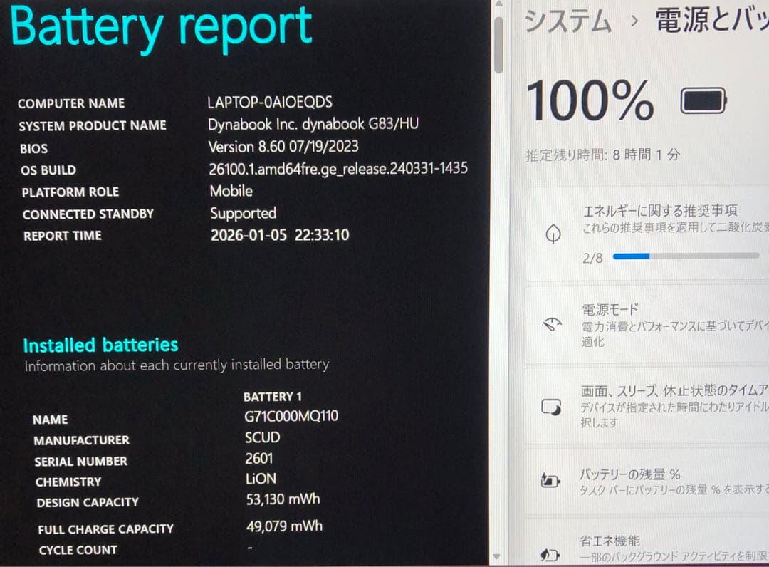 バッテリー良好！美品【第11世代i5/16GB】G83/HU 高性能&軽量薄型