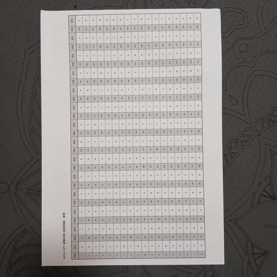 NSCA-CPT トレーナー試験対策書籍まとめ【バラ売り不可】