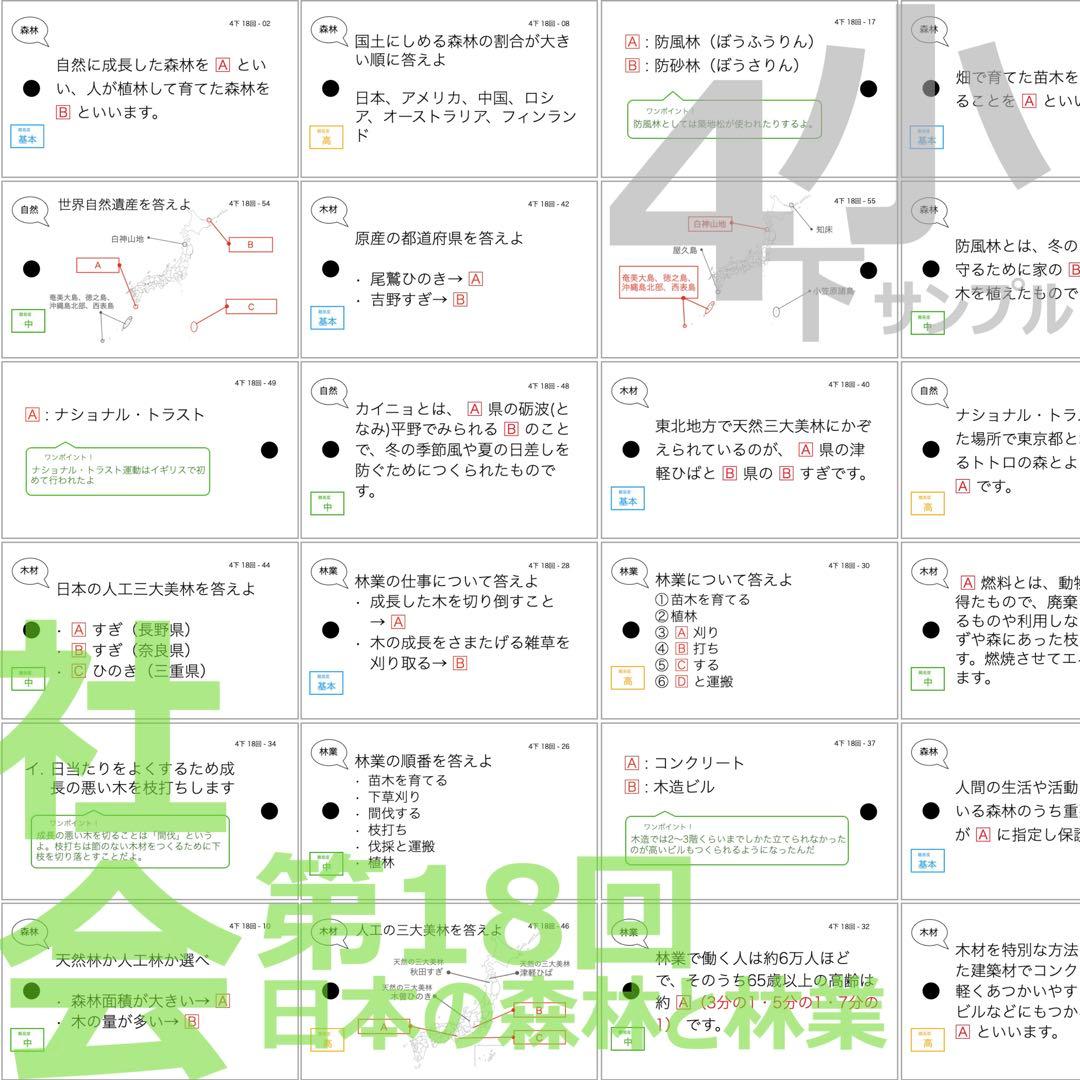 中学受験 暗記カード【4年下 社会・理科11-18回】 予習シリーズ 組分け対策