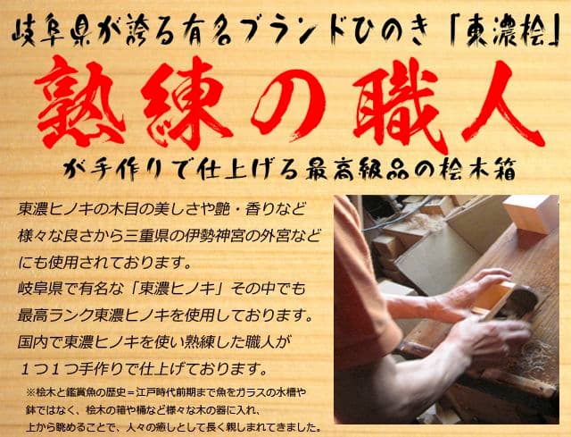 ポメラニアン 犬 イヌ いぬ クマノミ ぽぽち ペット 動物 アート プレゼント