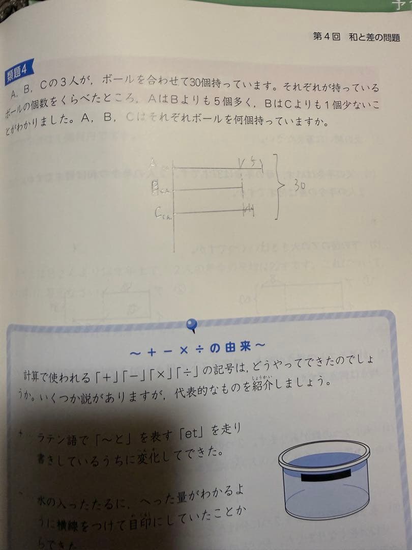 四谷大塚　予習シリーズ四年生　４教科