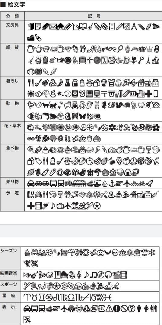 スナップボタン付お名前タグ ハンドメイド  各種