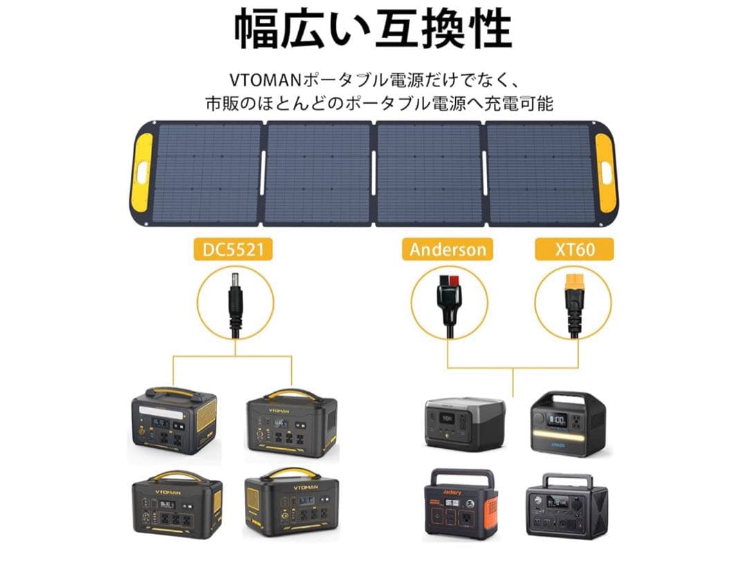 VTOMAN VS220Pro ソーラーパネル 250cm