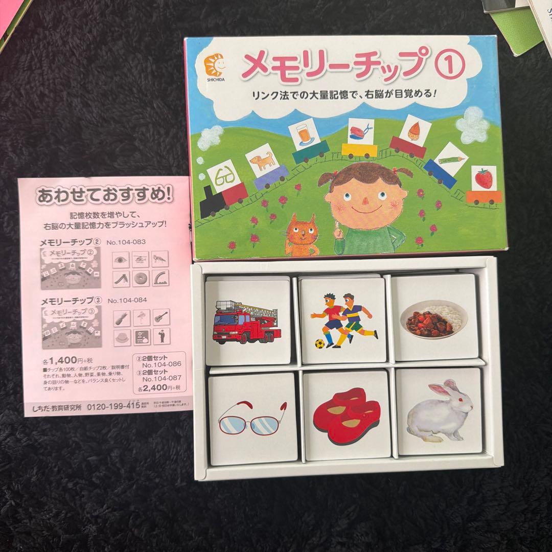 七田式　絵本（専用ケース付き）とメモリーチップセット知育　フラッシュ　記憶　右脳