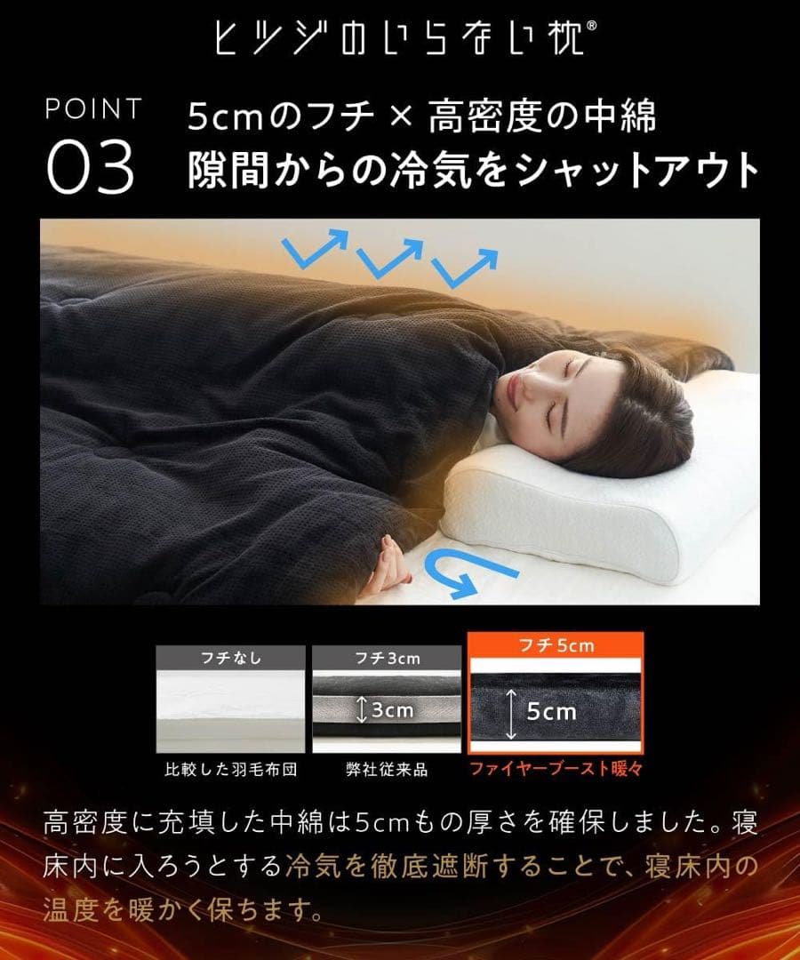 ヒツジのいらないかけ布団 ーファイヤーフースト　シングル ブラック　　同