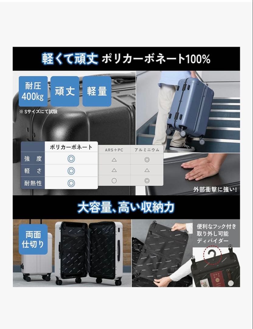 MAIMO キャリーケース　Sサイズ　機内持ち込み