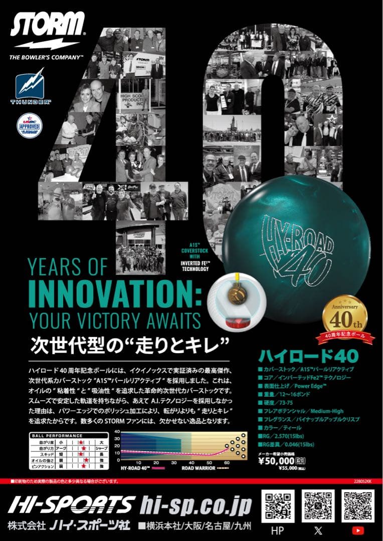 送料込み【新品】ハイロード・40　ストーム　15ポンド4オンス 2