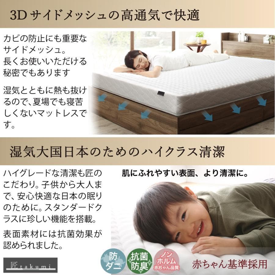 未使用訳あり　真空圧縮ロールでお届け 　匠モデルマットレス　キング　K　ホワイト