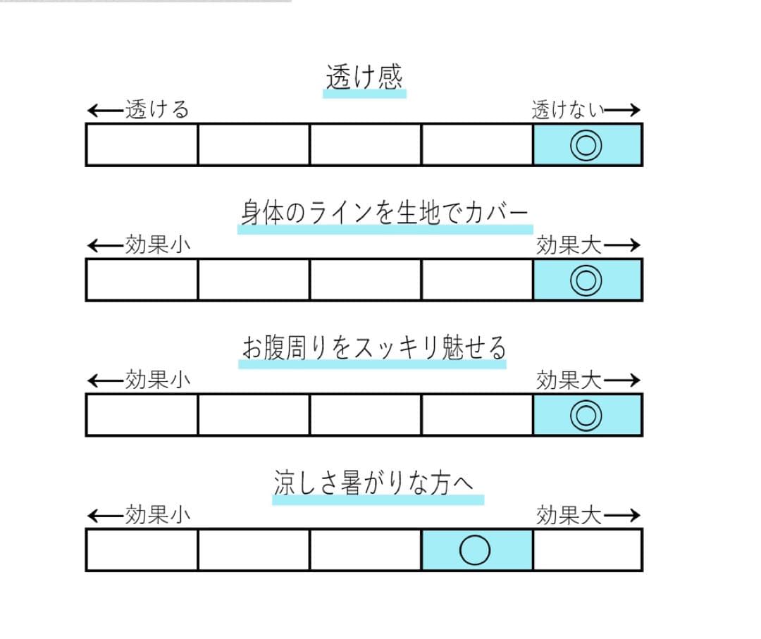 リージャ.Lija. スコート　（新品未使用）