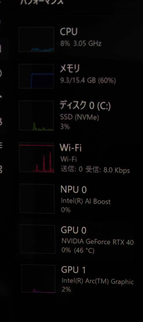 Windowsノート本体 OMEN Transcend14 RTX4060 Ultra7 16GB 1TB