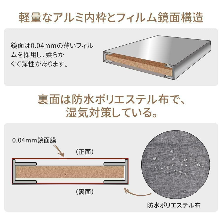 割れない鏡 姿見鏡 全身 壁掛け ダンスミラー 160cm×60cm（木目）