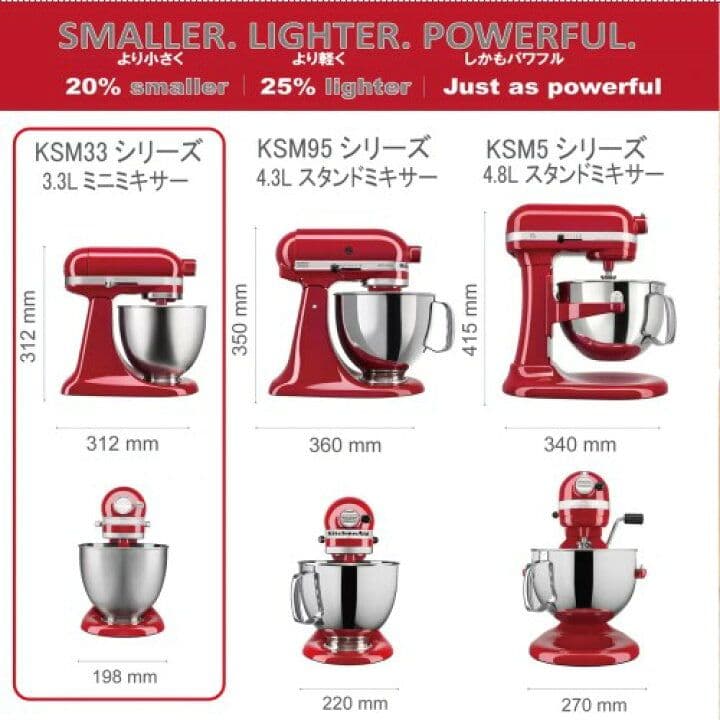 美品 キッチンエイド アルチザンミニ
