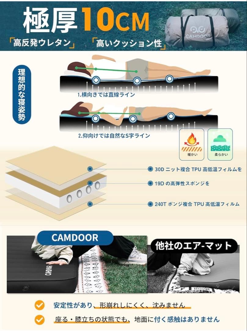 CAMDOOR インフレーターマットDX 200cm x 135cm ※一回使用