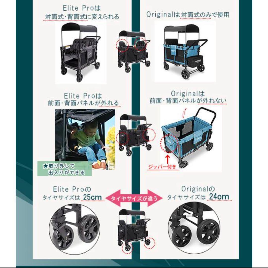 ワンダーフォールド　大型　ベビーカー　4人乗り