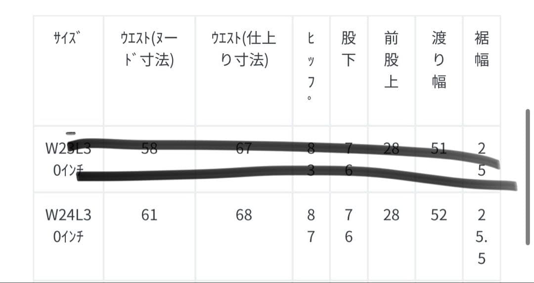 LEVI’S ジーンズ ダークインディゴ デニム