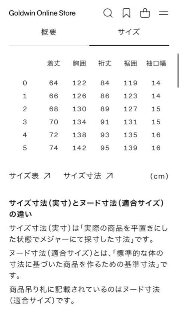 ピーターパンさん専用ゴアテックスコネクタージャケット ゴールドウィン