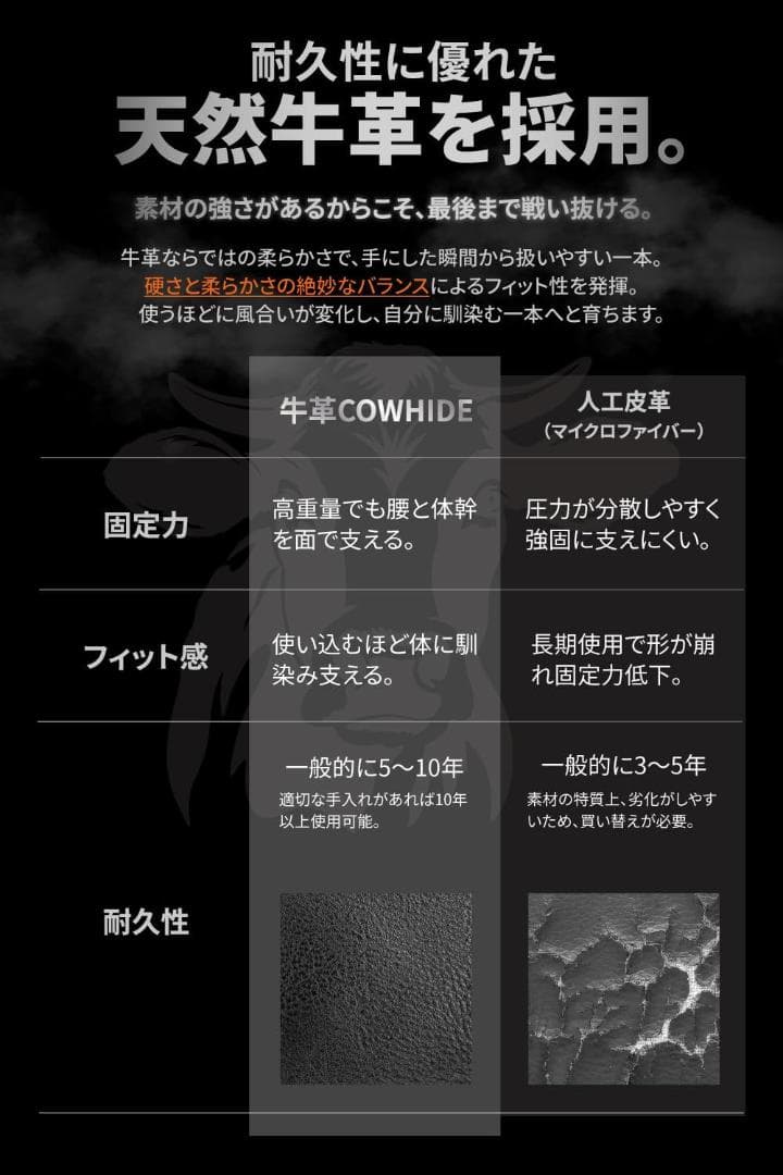 Lサイズ ALLOUT IFBB PRO監修 レバーアクションベルト