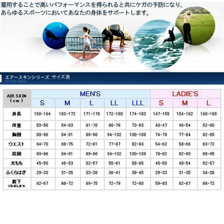 【サーフィン】【ウェットスーツ】ウェットスーツ用インナー　保温性　冬用 日本製