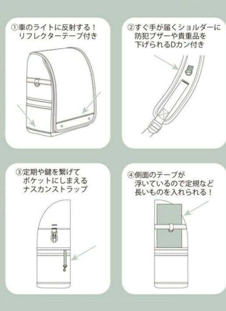 軽量ランドセル　プティマイン（petit main） ランドセル