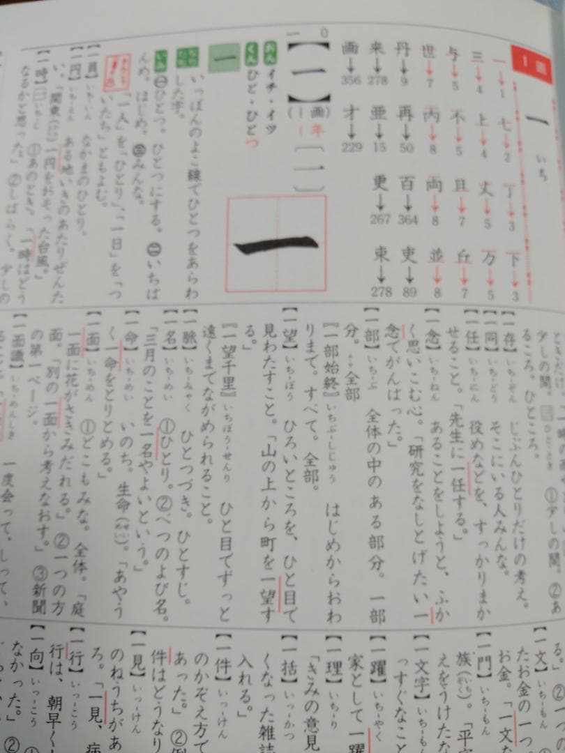 学研 小学生ベスト教科事典 全巻セット