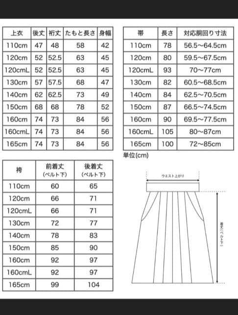 キャサリンコテージ袴セット１５０㎝