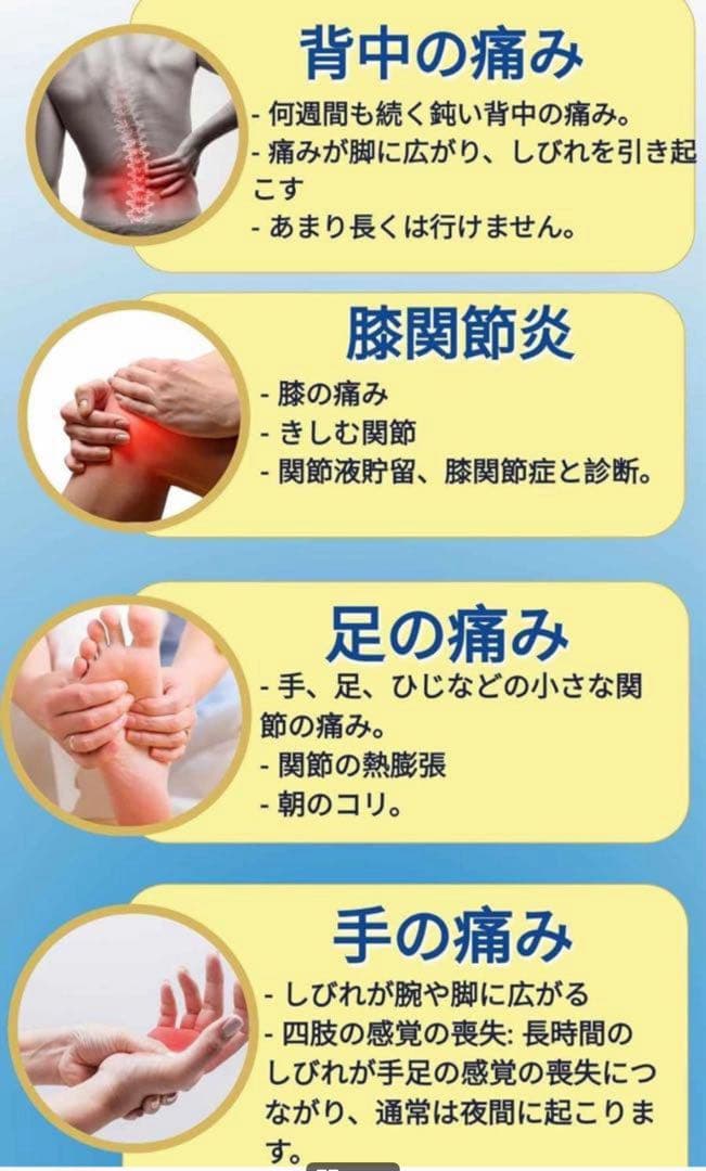 Zextra Sure 3缶セット