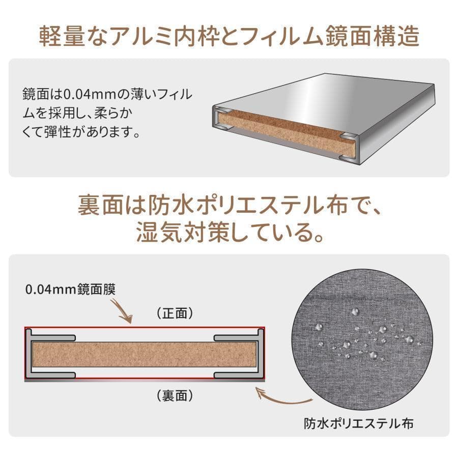 フィルムミラー 全身鏡 幅80cmx160cm 割れない鏡 壁掛け GOLD 金