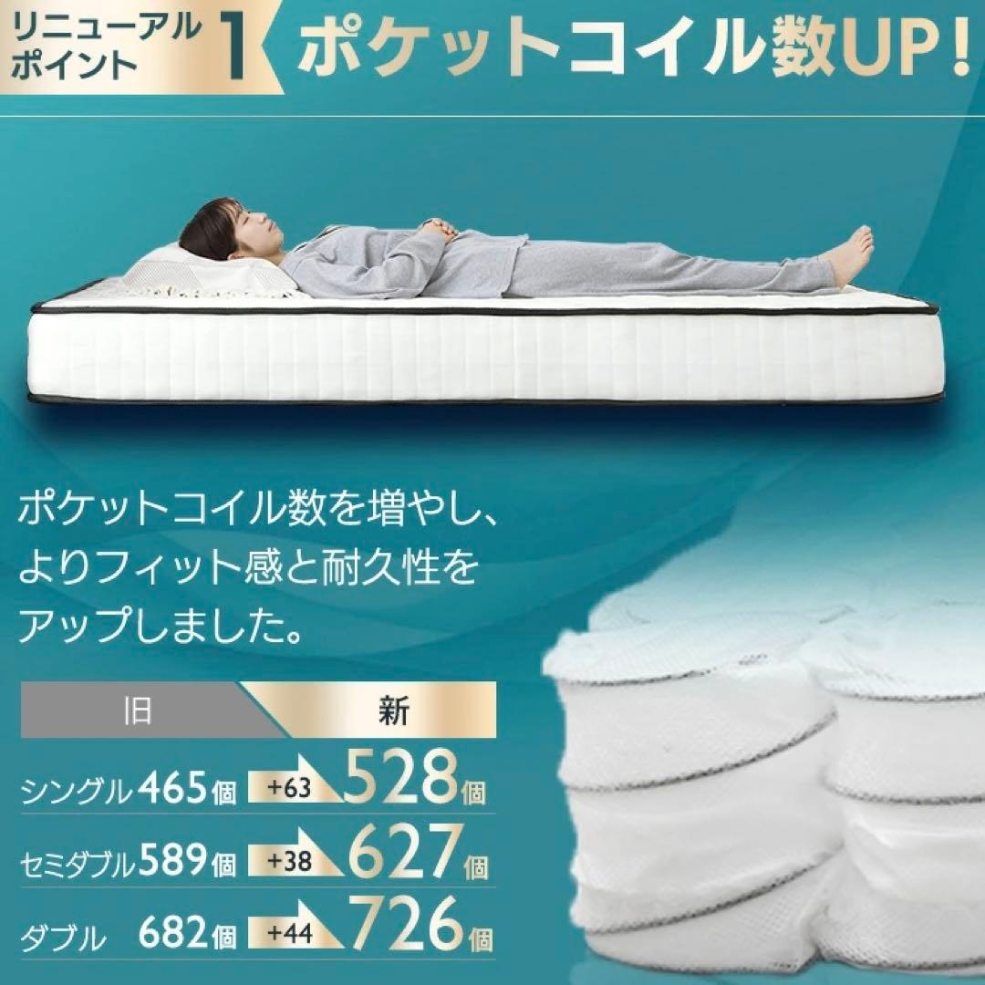 体圧分散 ベッドマット 無印 ベッドマットレス 寝具 マット 快眠 腰痛 熟睡