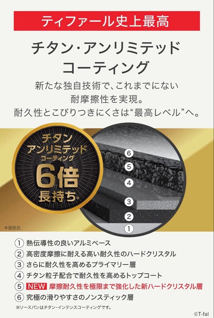 取手とティファール　IH ルージュアンリミテッド　ソースパン　6点セット
