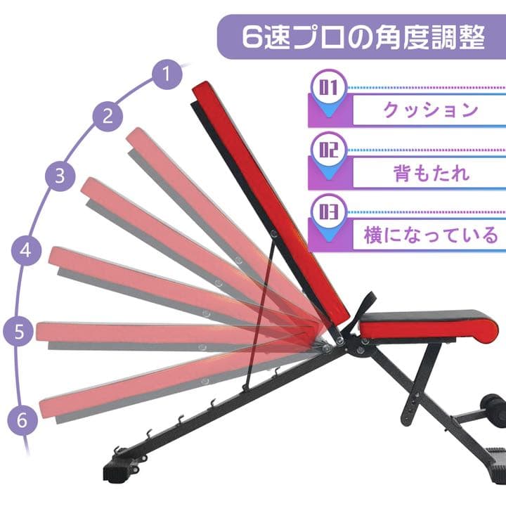 ダイヤル可変式ダンベル24kg×2 とトレーニングベンチセット