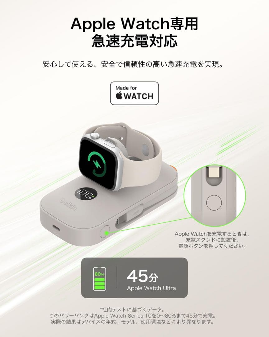 Belkin BoostCharge モバイルバッテリー 10000mAh