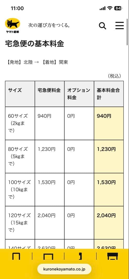 cb400d3段シート
