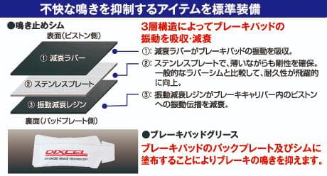 DIXCEL KSタイプ ブレーキパッド＋ローターセット 41200-8017