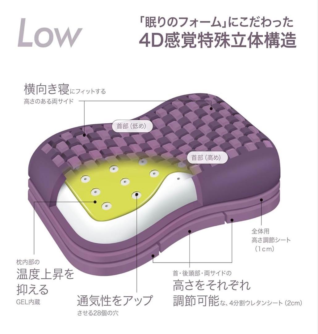 西川 nishikawa エアー4D ピロー LOW 低め