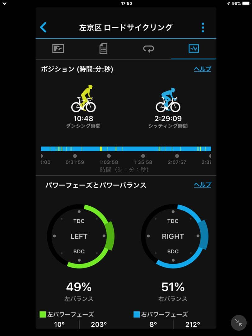 GARMIN Vector3 ガーミンベクター３ ペダル型パワーメーター左右