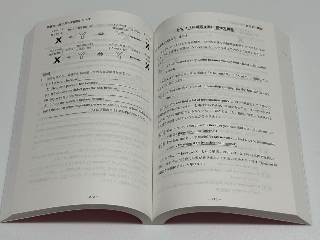 鉄緑会 英作文確認シリーズ 高3英語 テキスト 2024