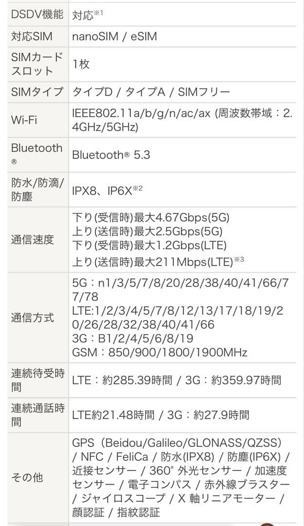 Redmi Note 13 Pro+ 5G Xiaomi 新品未開封　パープル