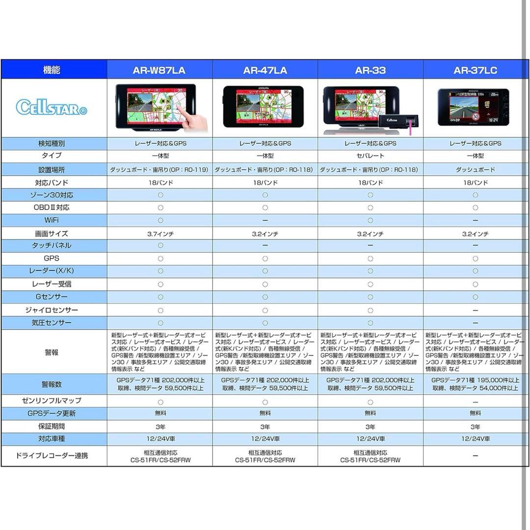 セルスター レーダー探知機 AR-37LC OBDII、保証書付き