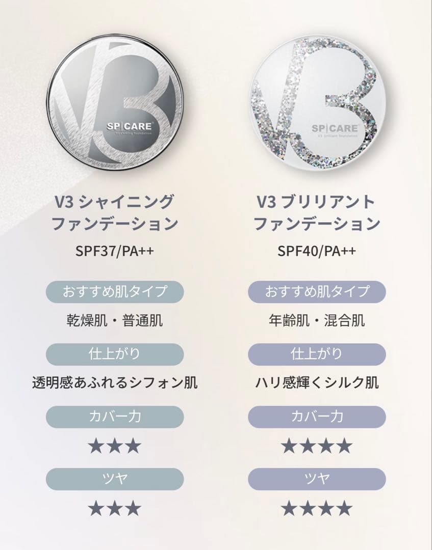 【本体＋レフィル】スピケア V3 ブリリアントファンデーション