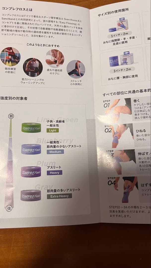 COMPREFLOSS FLOSSBAND 7.5CM 3.5Mコンプレフロス
