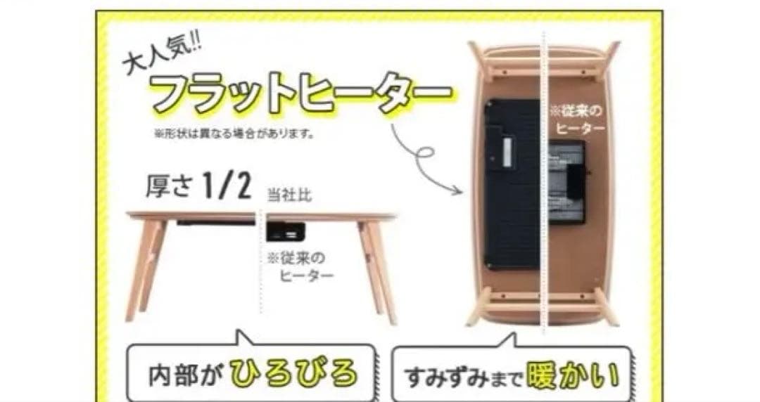 訳あり　北欧デザイン フラットヒーターこたつ　内容確認お願い