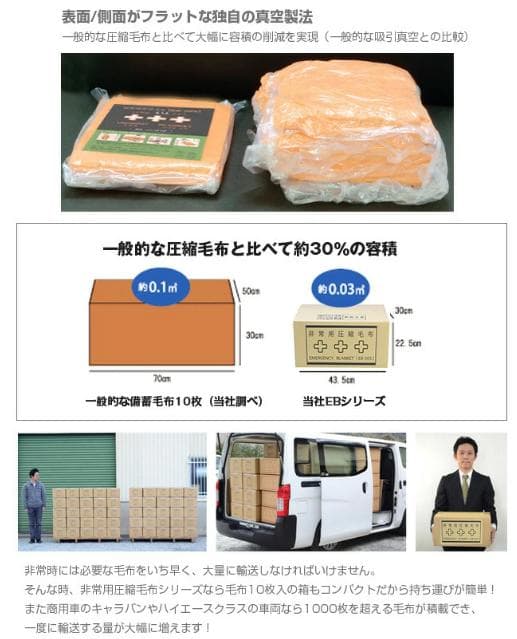 【新品未開封品】非常用圧縮毛布 EB-205 10枚入